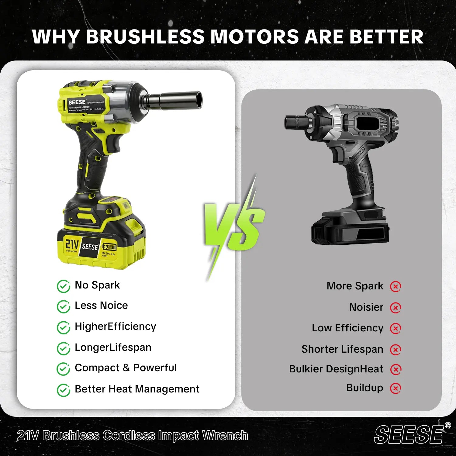 3-in-1 Cordless Impact Wrench