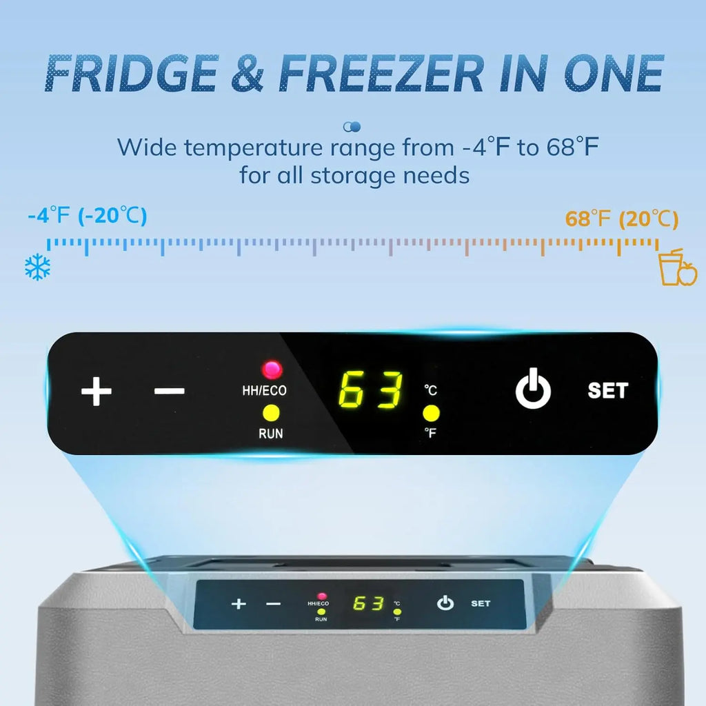 EUHOMY 12V Refrigerator (24/37/53Quart /23L/35L/50L) supports 12V/24V DC & 110-240V AC. Portable with -4°F~68°F range, it features wheels, 2 baskets, and large cooling zone. Ideal for RVs, travel, Truck, Boat
