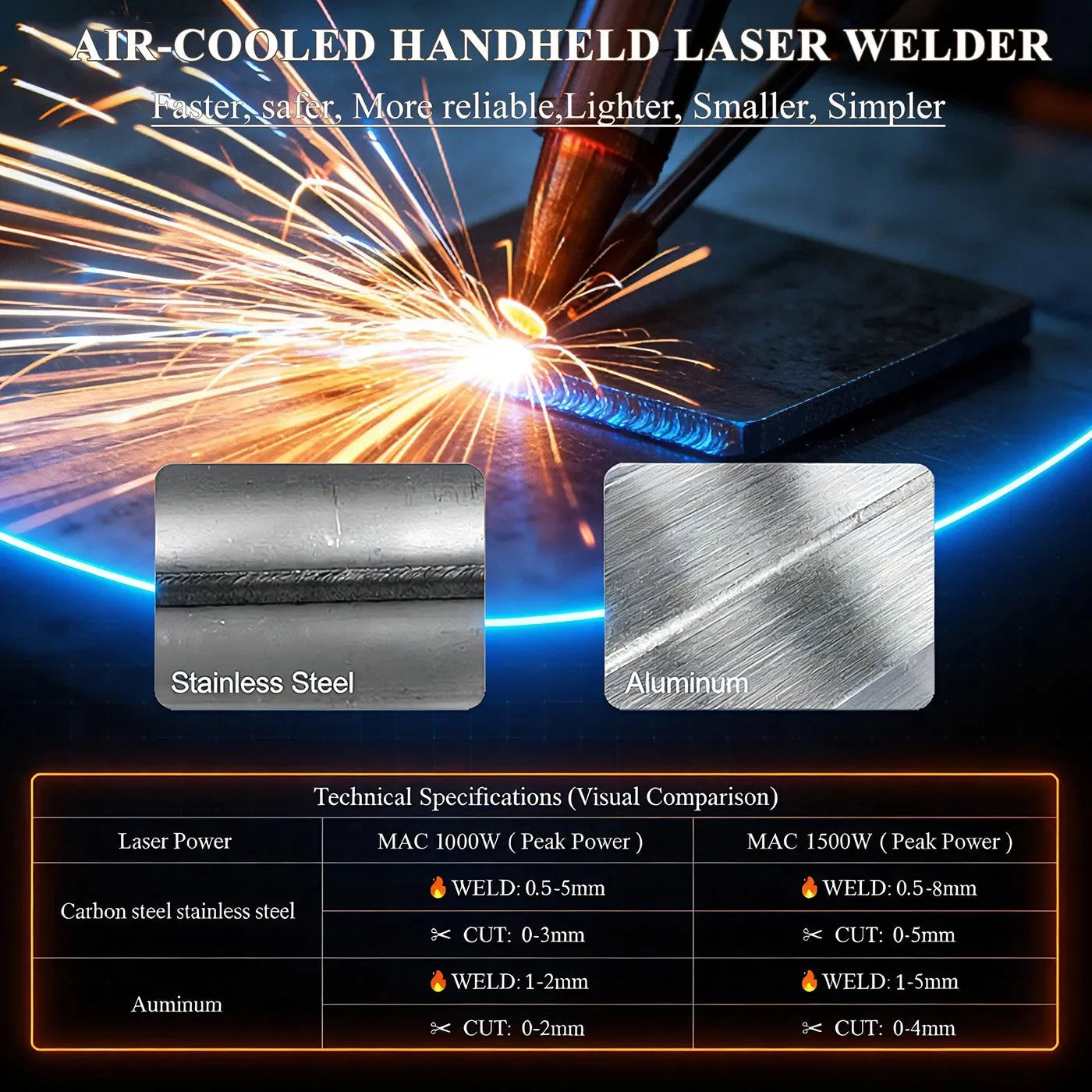 4 IN 1 1000W 1500W Laser Welding Cleaning Cutter Machine Air