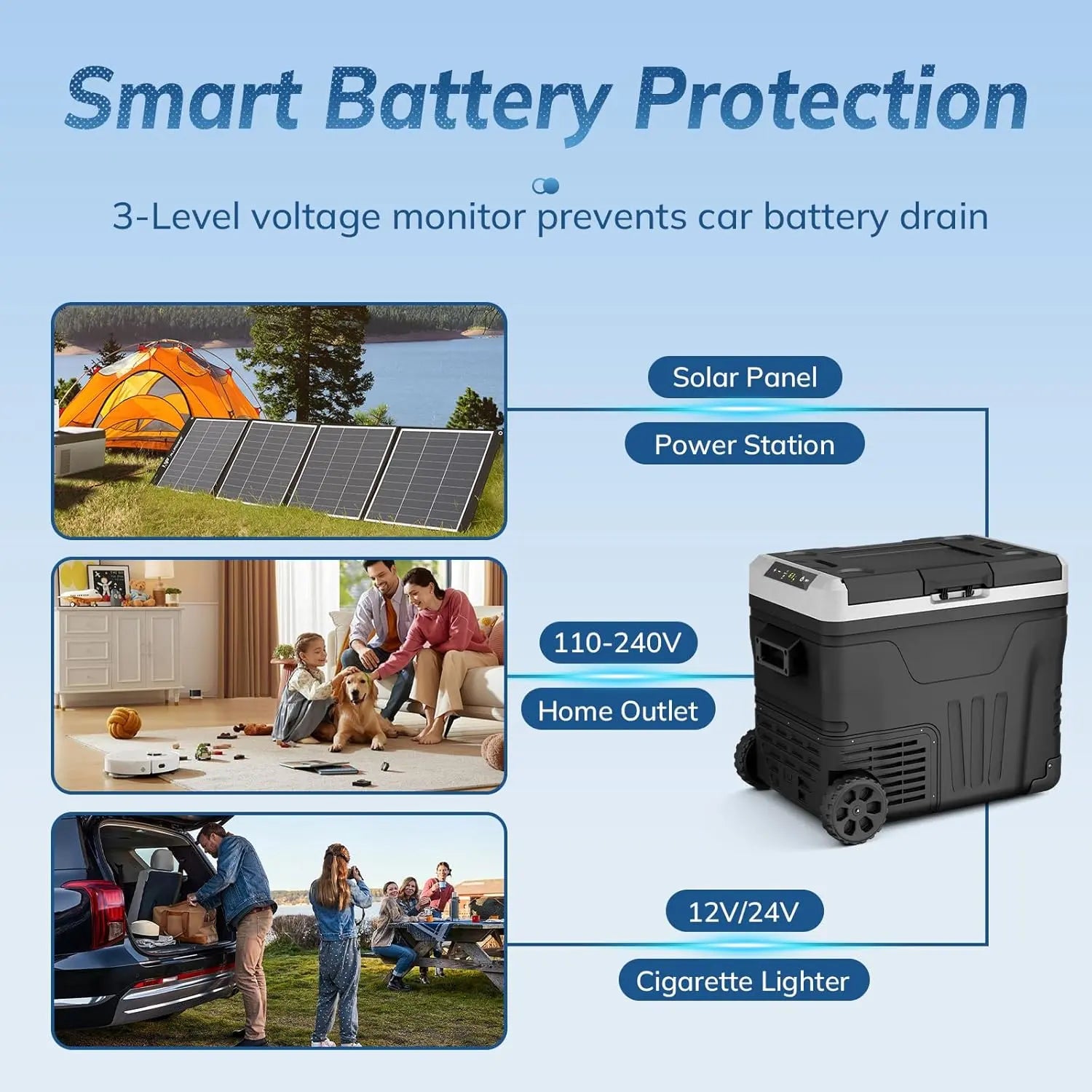 EUHOMY 12V Refrigerator (24/37/53Quart /23L/35L/50L) supports 12V/24V DC & 110-240V AC. Portable with -4°F~68°F range, it features wheels, 2 baskets, and large cooling zone. Ideal for RVs, travel, Truck, Boat