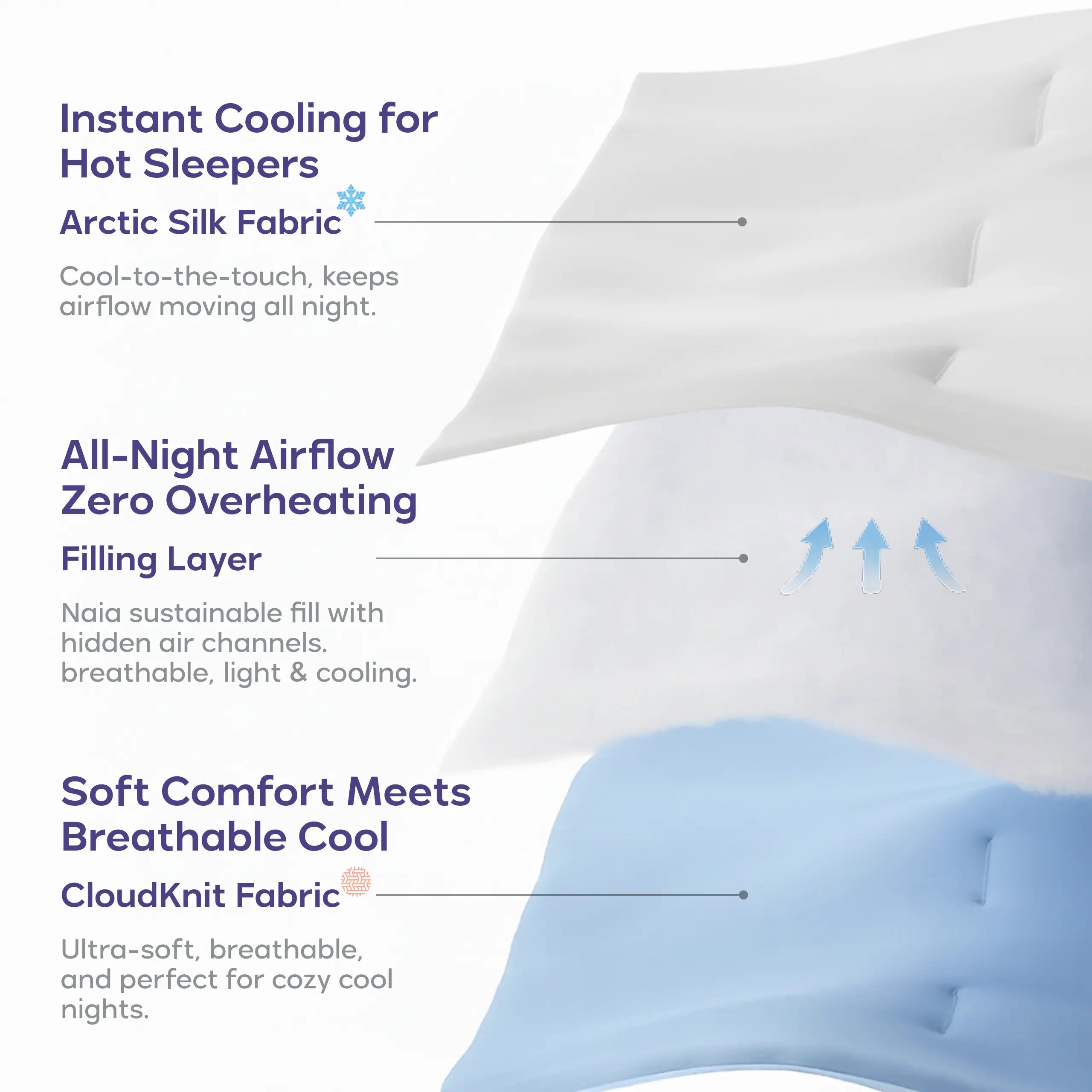 Mellow Sleep | CloudCool Cooling Blanket - Lightweight Breathable with Dual-Sided Silk Smooth & Cloud Soft Knit for Instant Cool Relief