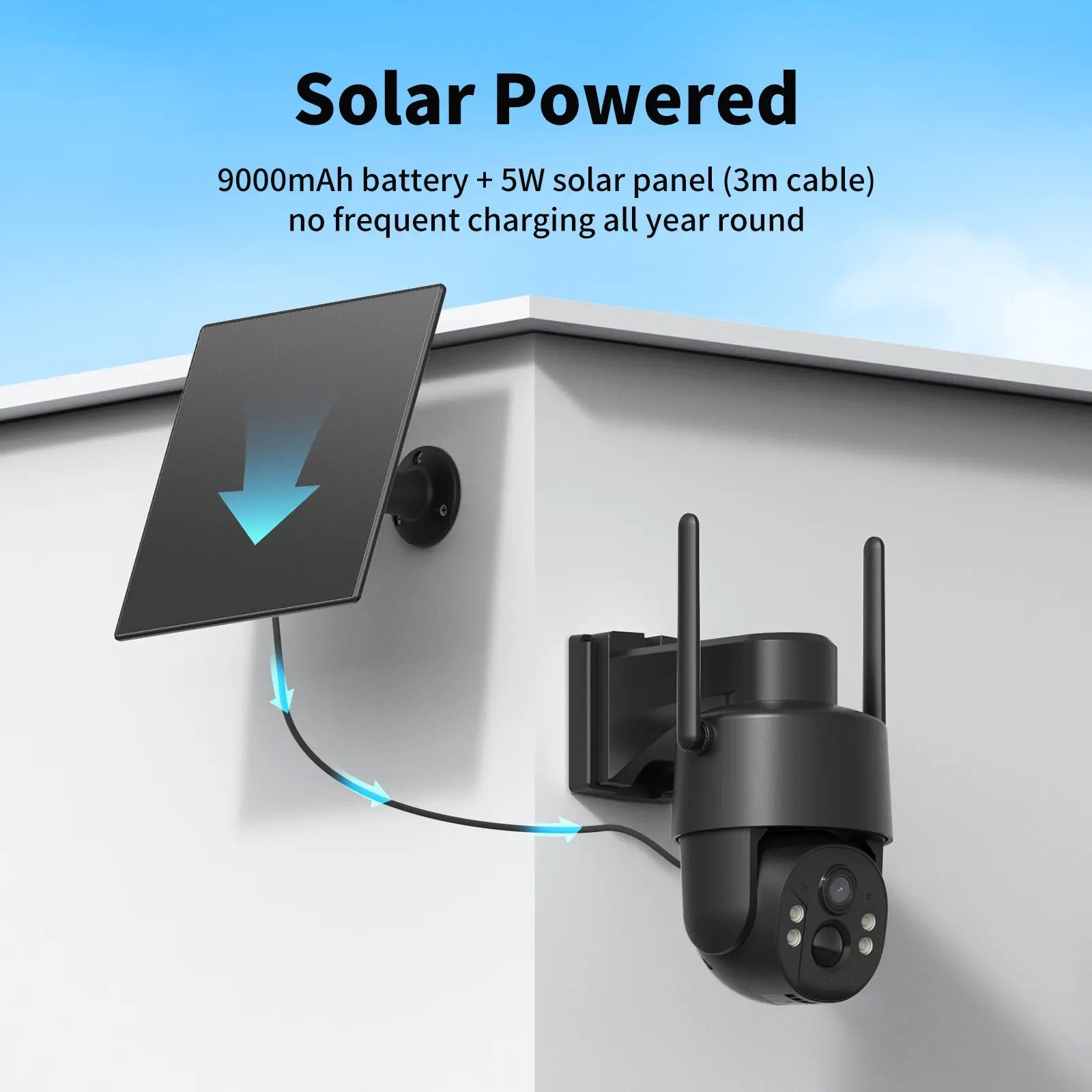 SummerVibes Solar Guard Pro Cam