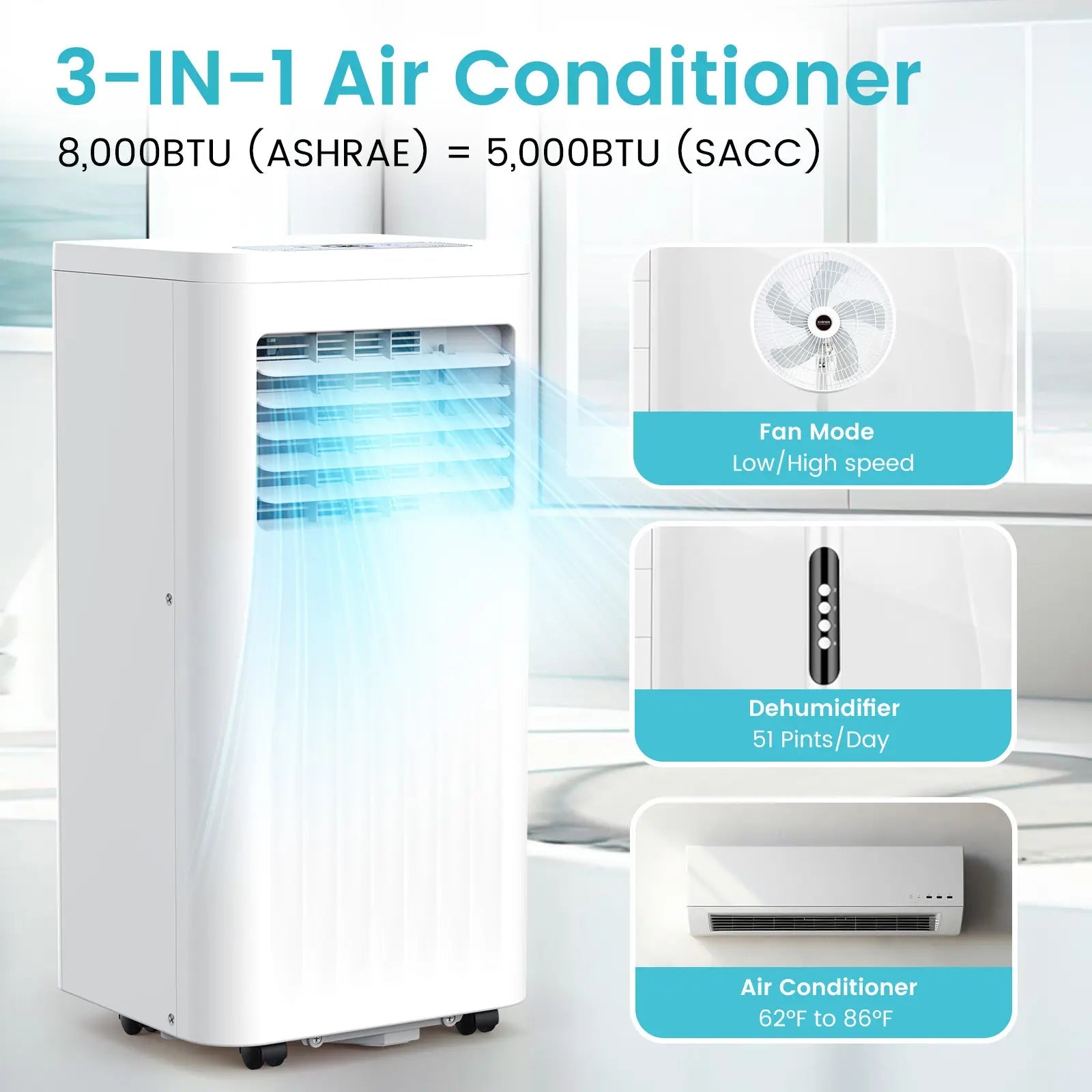 SummerVibes EasyCool Portable Room AC