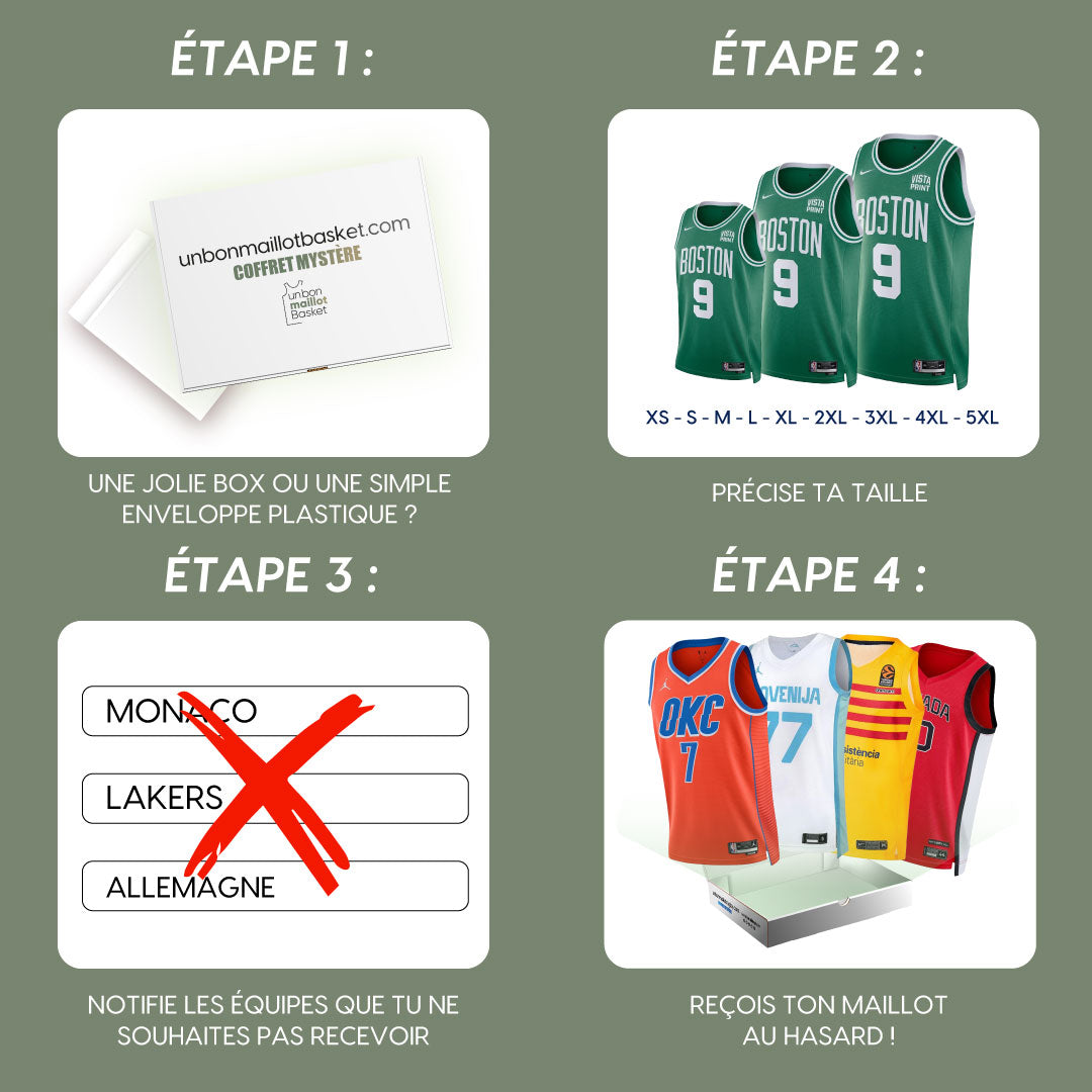Surprise Basketball Jersey Box