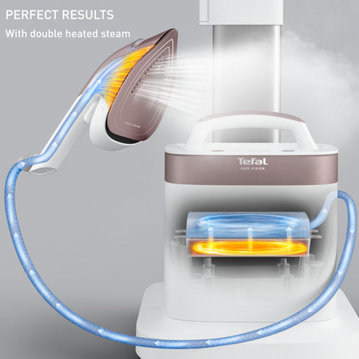 IXEO Vision SteamBoard Pro